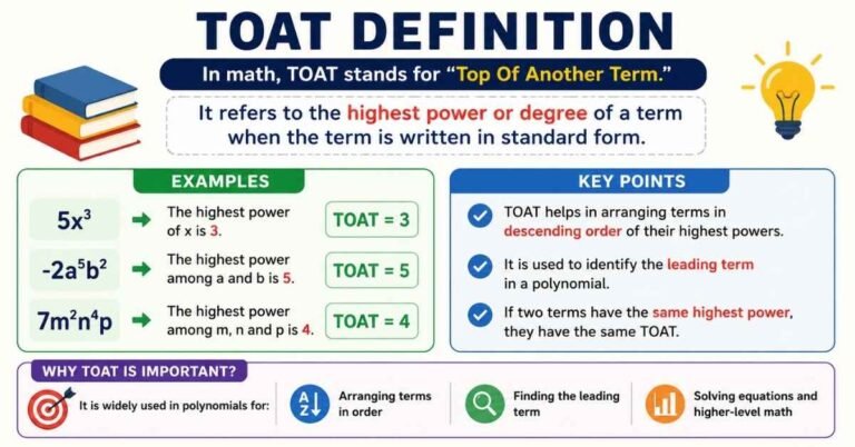 Toat Definition