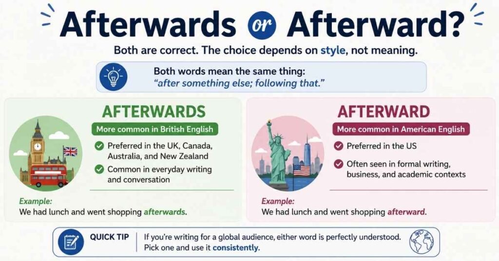 Afterwards or Afterward