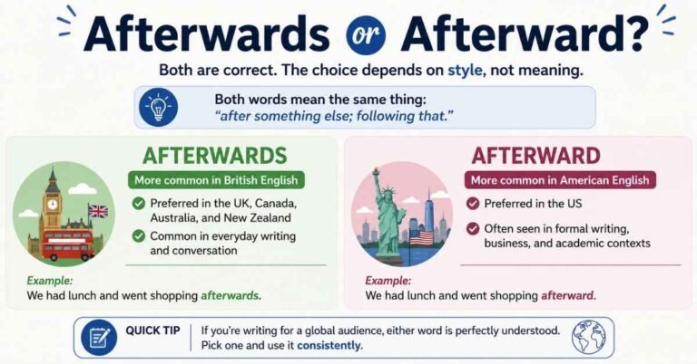 Afterwards or Afterward