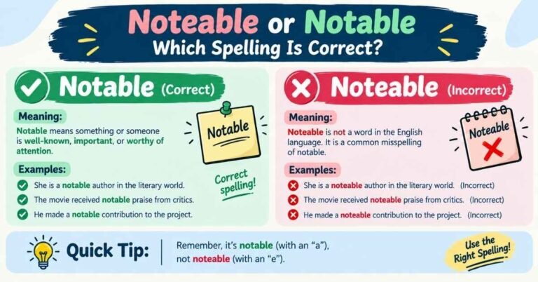 Noteable or Notable