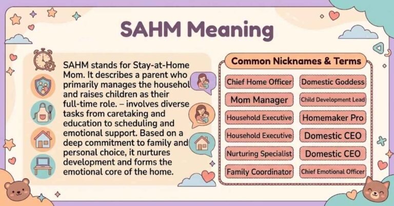 SAHM Meaning